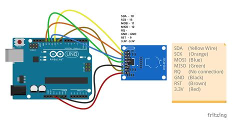 read rfid tag Arduino code